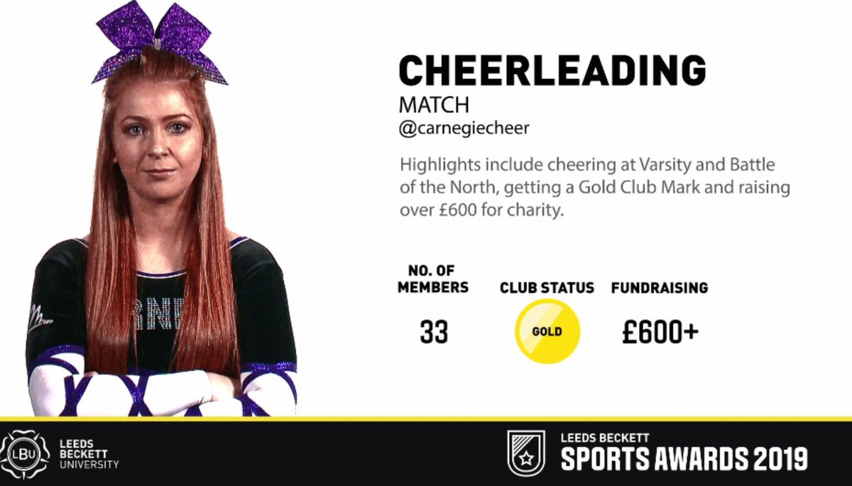 Beckett Sport tweet media