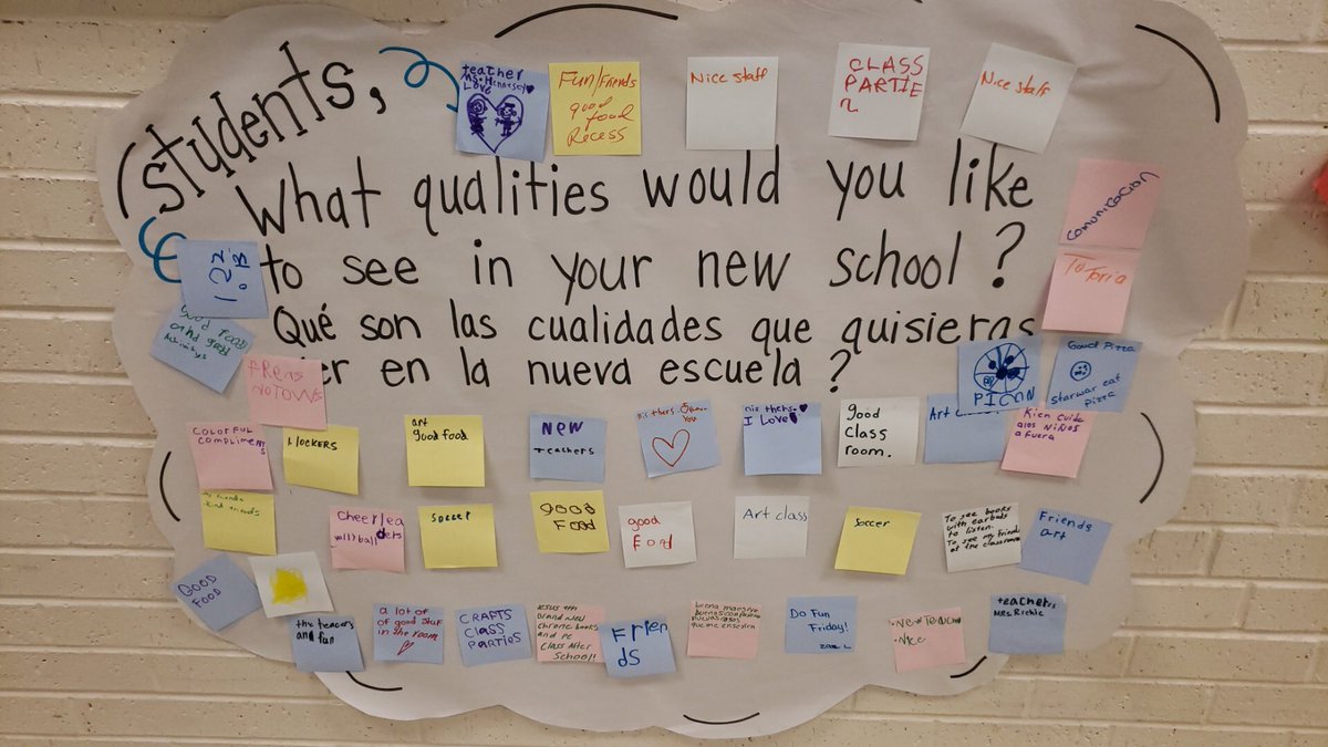 JulianneDenton's tweet photo. So encouraged to see all stakeholders involved in critical conversation at Rockwood Elementary today! Creating a shared vision is key. Excited for the future of @OKCPS! #RisingRockets #PowerOfPartnership #ParentsAsPartners #OklaEd https://t.co/NFDDG6KoXf
