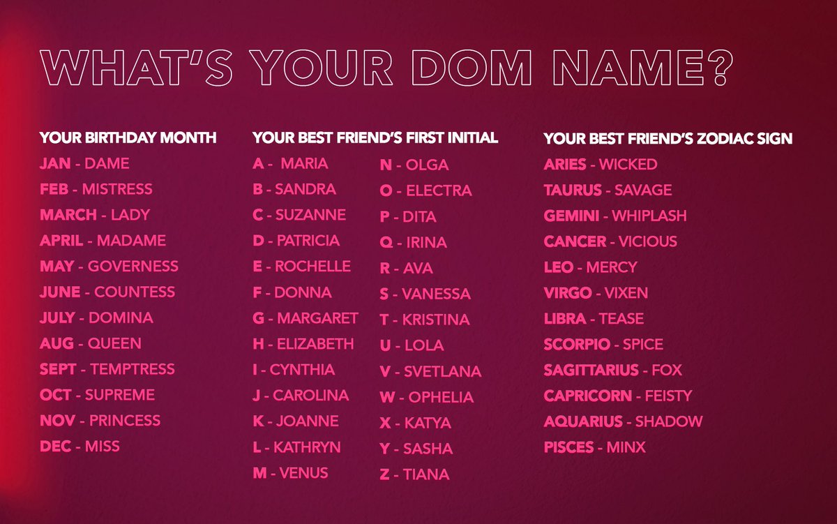 Bonding If You Don T Reply With Your Dom Name Did You Even Read This Tweet