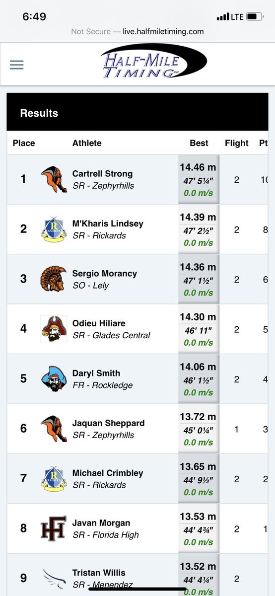 ZHS XC/TRACK & FIELD tweet media