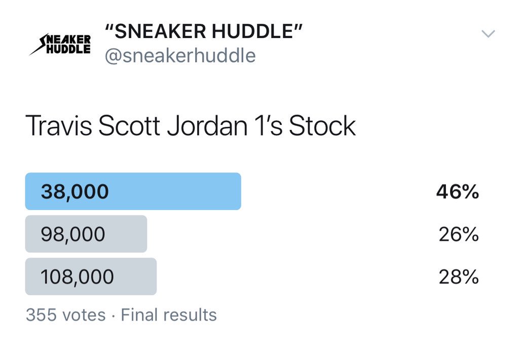 travis scott jordan 1 stock numbers