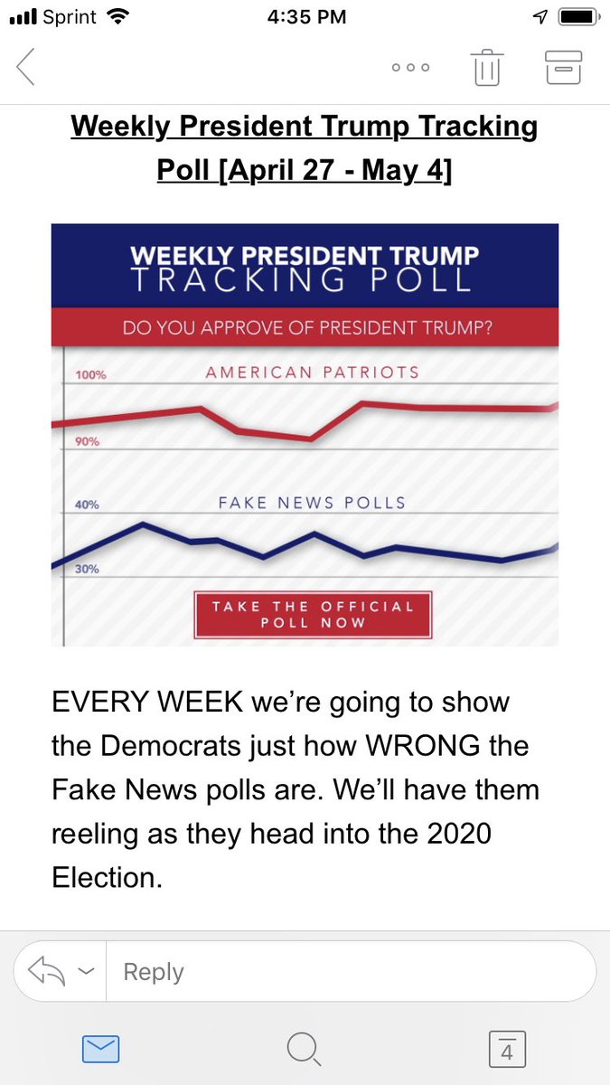 A Trump poll that was sent out only to “real American Patriots.”