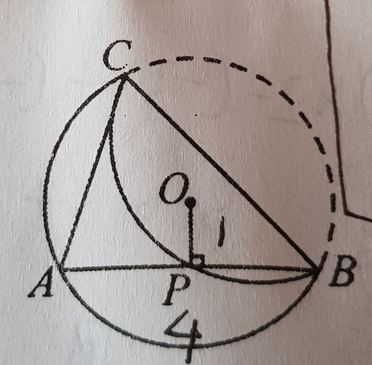 buy representing multiple