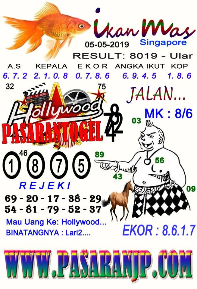 Syairpasarantogel Hashtag On Twitter