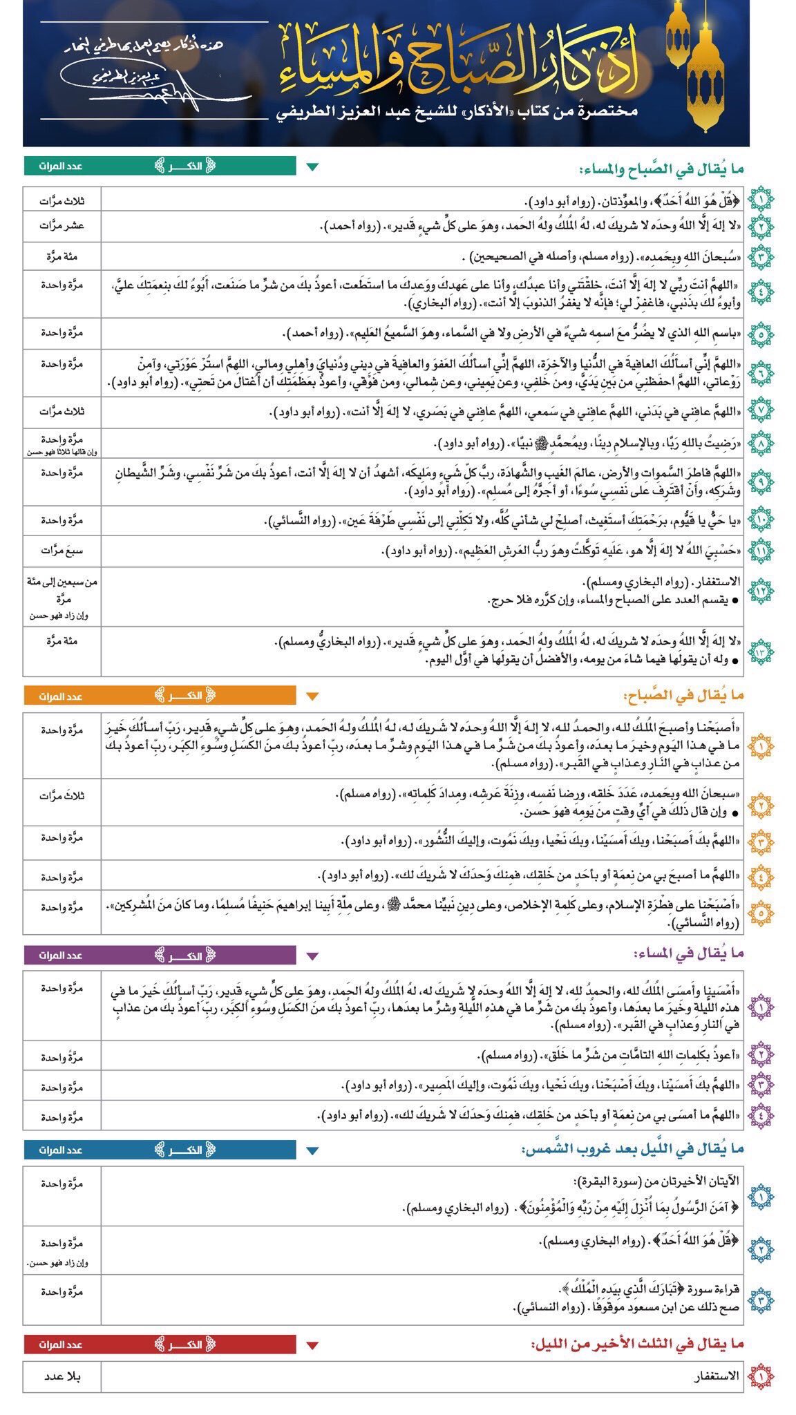 اذكار النوم مختصره