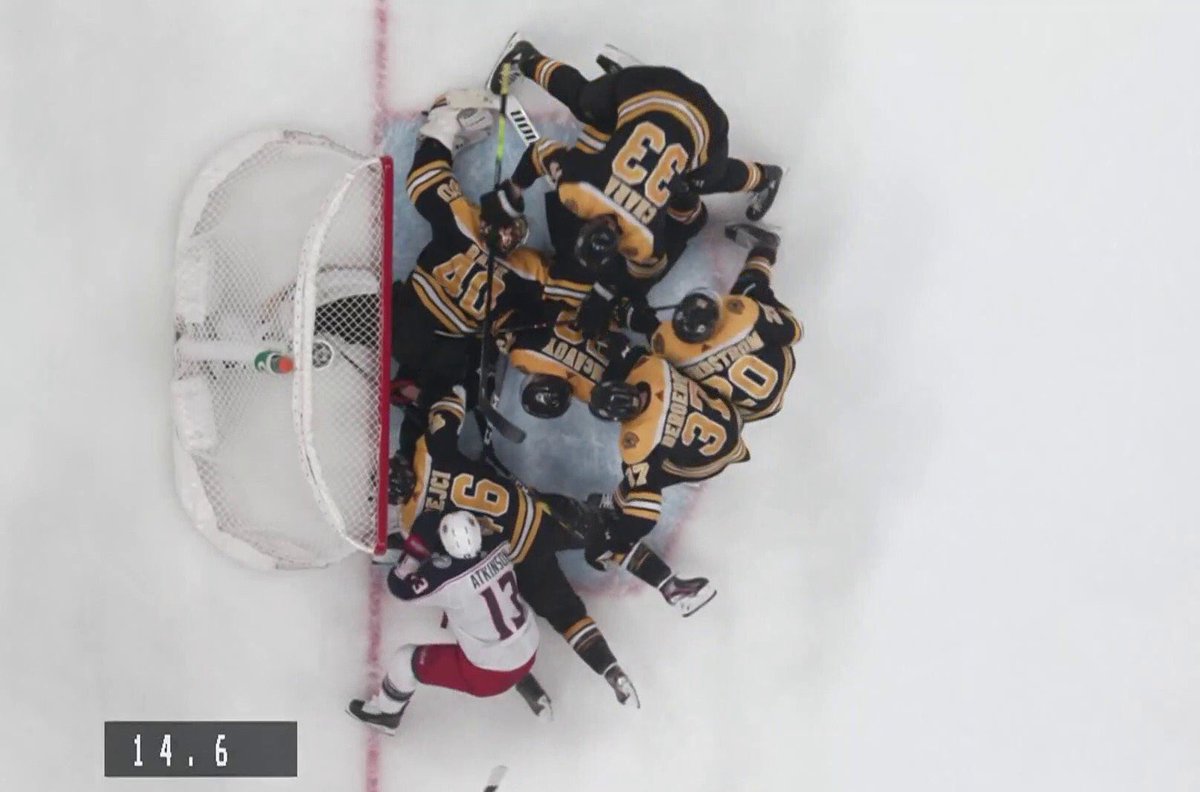 “Man to man” d-zone: