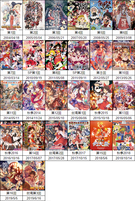 博麗神社　例大祭　歴代カタログ一覧　2019最新版　#例大祭 #例大祭16