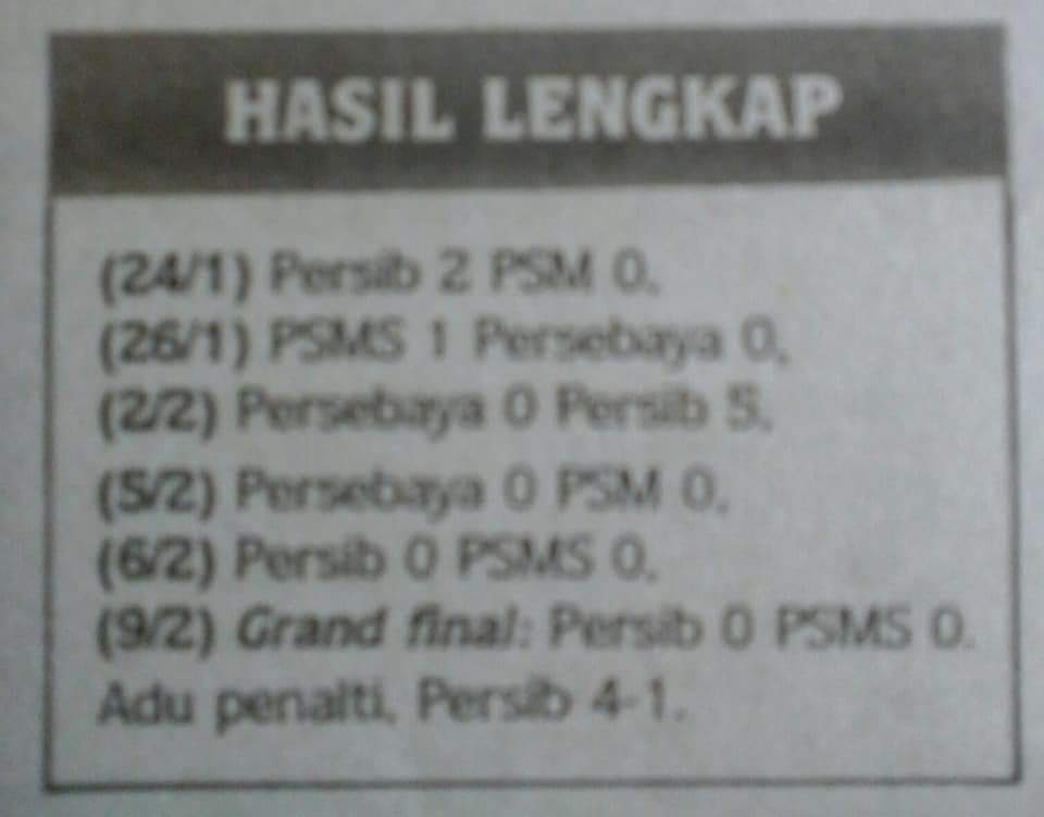 kangope's tweet photo. Turnamen Piala Pers I
24 Jan s/d 9 Feb 1993
Di Stadion 10 November Surabaya
Kapten Persib Dede Iskandar mengangkat Piala Pers.

Grand Final di Stadion Siliwangi https://t.co/DF3SYev6d5
