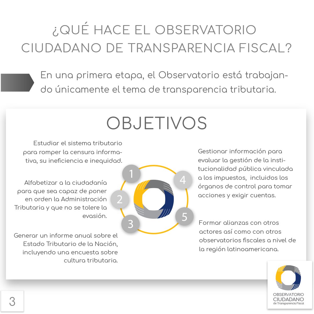 3. Objetivos de Observatorio Ciudadano de Transparencia Fiscal