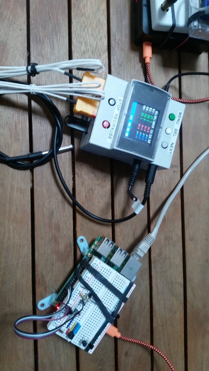 fpivart's tweet photo. #MakerFerme encore aujourd'hui https://t.co/Vcaqhy4JZq