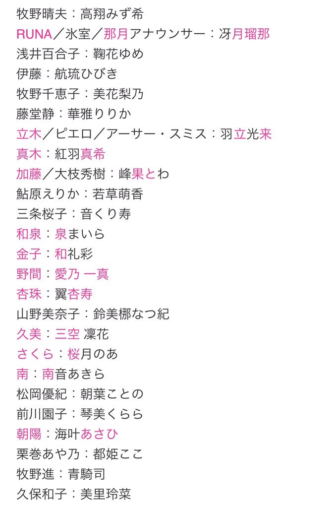 Yocco בטוויטר 花組公演 花より男子 その他配役 藤堂静 華雅りりか 三条桜子 音くり寿 松岡優紀 朝葉ことの なるほどー 椿さんは出てこないんだ T Co Guoxpji1pe Yocco בטוויטר 花組公演 花より男子 その他配役 藤堂静 華雅りりか 三条桜子 音くり寿 松岡優紀 朝葉ことの なるほどー 椿さんは出てこないんだ T Co Guoxpji1pe
