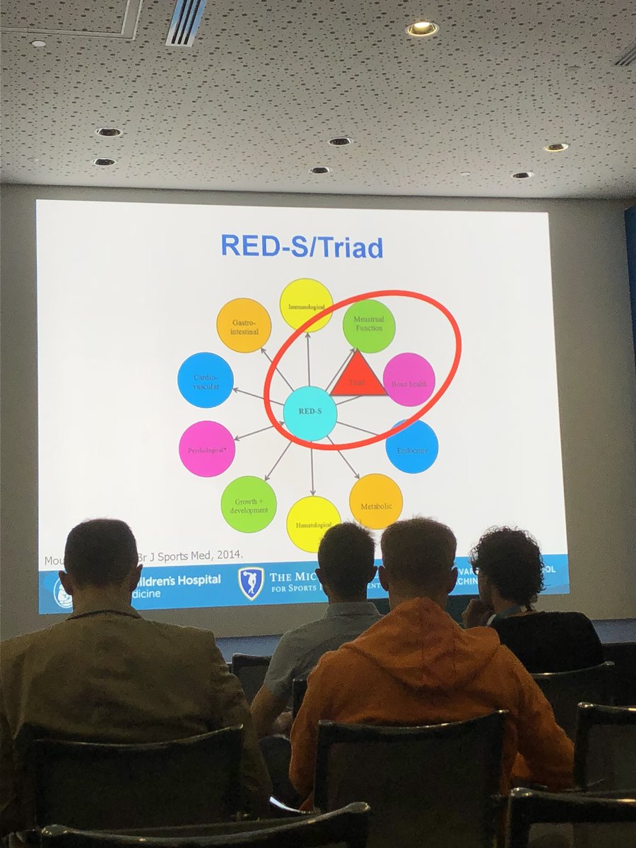 jordivanzelst's tweet photo. Comprehensive talk by @DrKateAckerman on RED’s: Relative Energy Deficiency in Sport
@Aspetar #ICMSA2019 https://t.co/FQsFvm4Omy