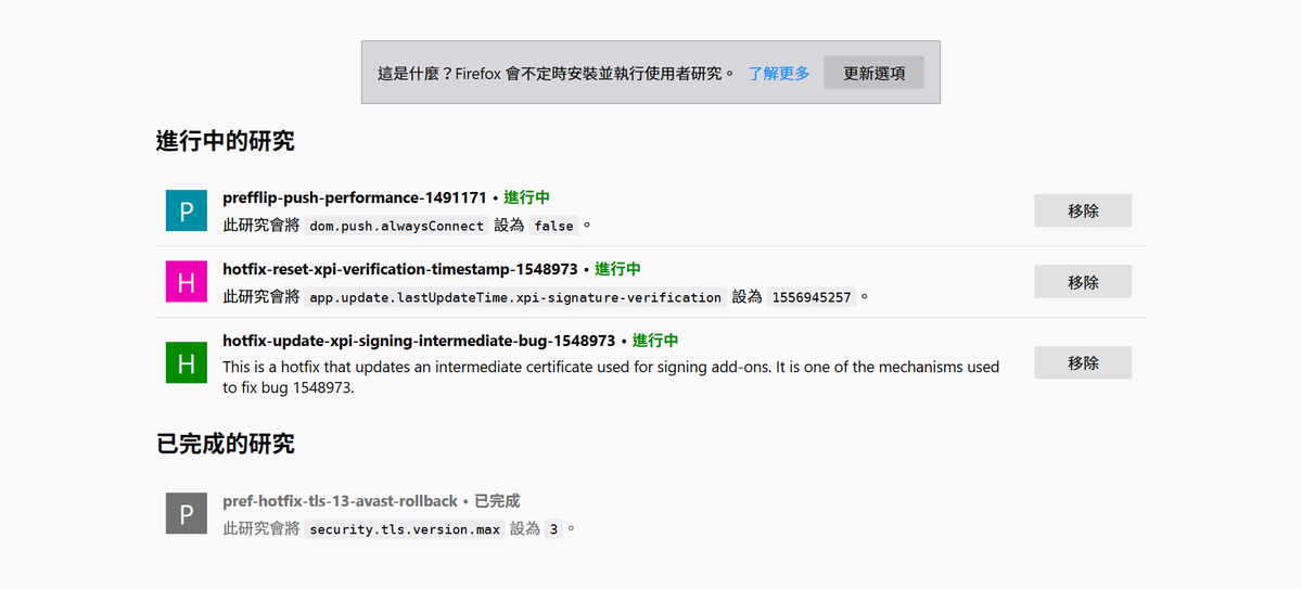 Saltocloud's tweet image. 大感謝！主要的擴充套件都回復了。👏👏👏

#FirefoxAddons #Firefox