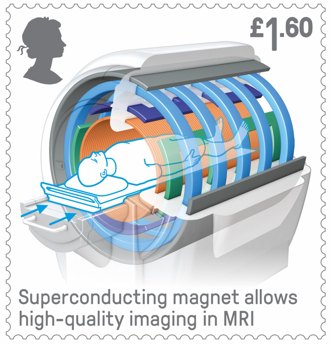 RAEngNews's tweet image. Did you see the @RoyalMailStamps #BritishEngineering collection launched this week, celebrating the last 50 years of UK innovation? They feature our #MacRobertAward winners - like superconducting MRI magnets, which won @OxInst the prize in 1986: bit.ly/2IUbuUI