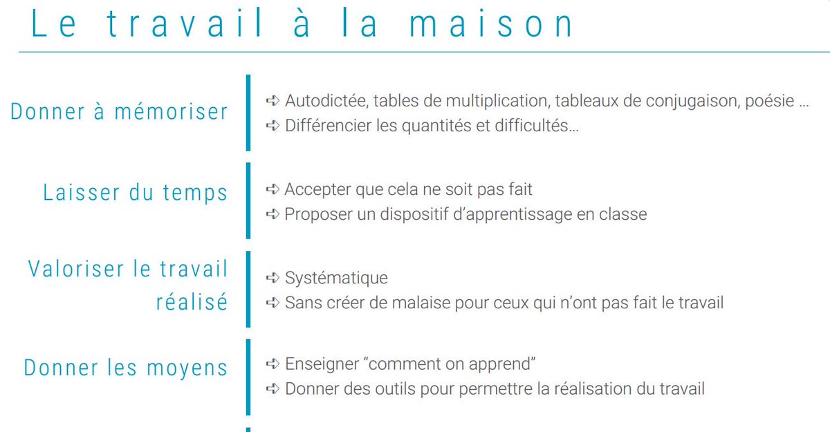 L'accompagnement du travail à la maison, pour : 
- éviter les malentendus
- accepter que cela ne soit pas fait
- impliquer les familles sans créer de malaise 
#colloque34