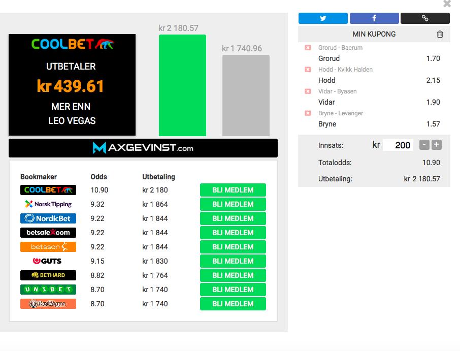 3divisjon's tweet image. Vi skal gi bort en bong i dag også i samarbeid med @maxgevinst. En retweet og denne kan bli din. #2pl #2fotball #esnball #odds @CoolbetNorge kommer best ut i dagens sammenligning også. Lykke til med alt odds-spill på en herlig søndag med mye norsk nydelig ball.