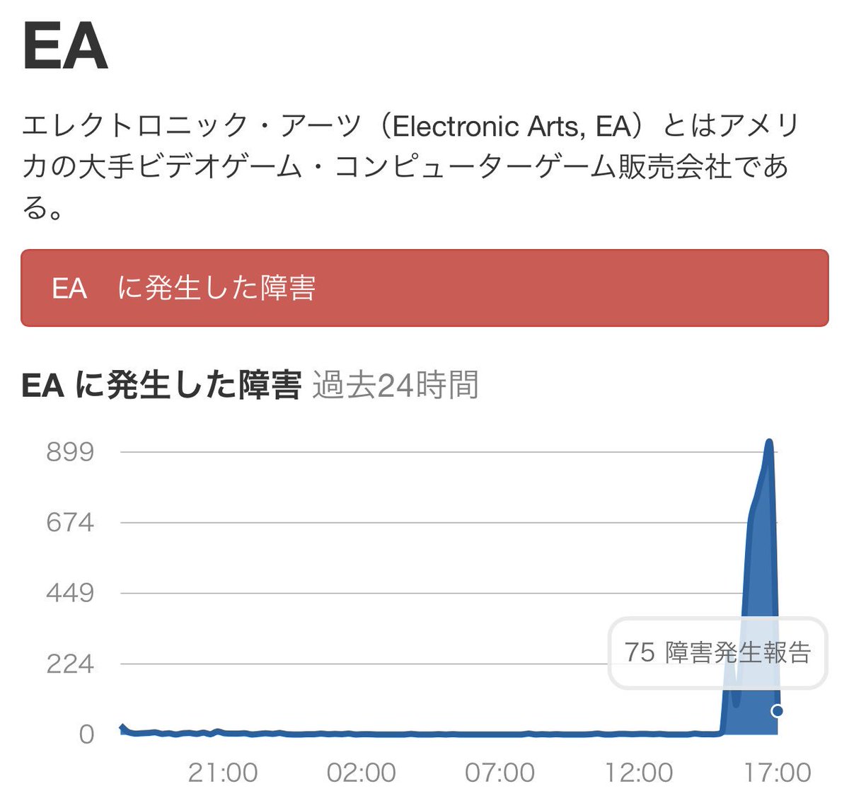 Ea サーバー