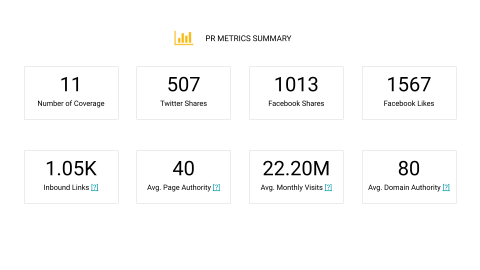 ClipCoverage's tweet image. So, is it fair to say that Shenma Zhuanche's Times Square billboards ads demanding refund from Tesla is successful, in terms of attracting global media attention? This is the media coverage report: docs.google.com/presentation/d…