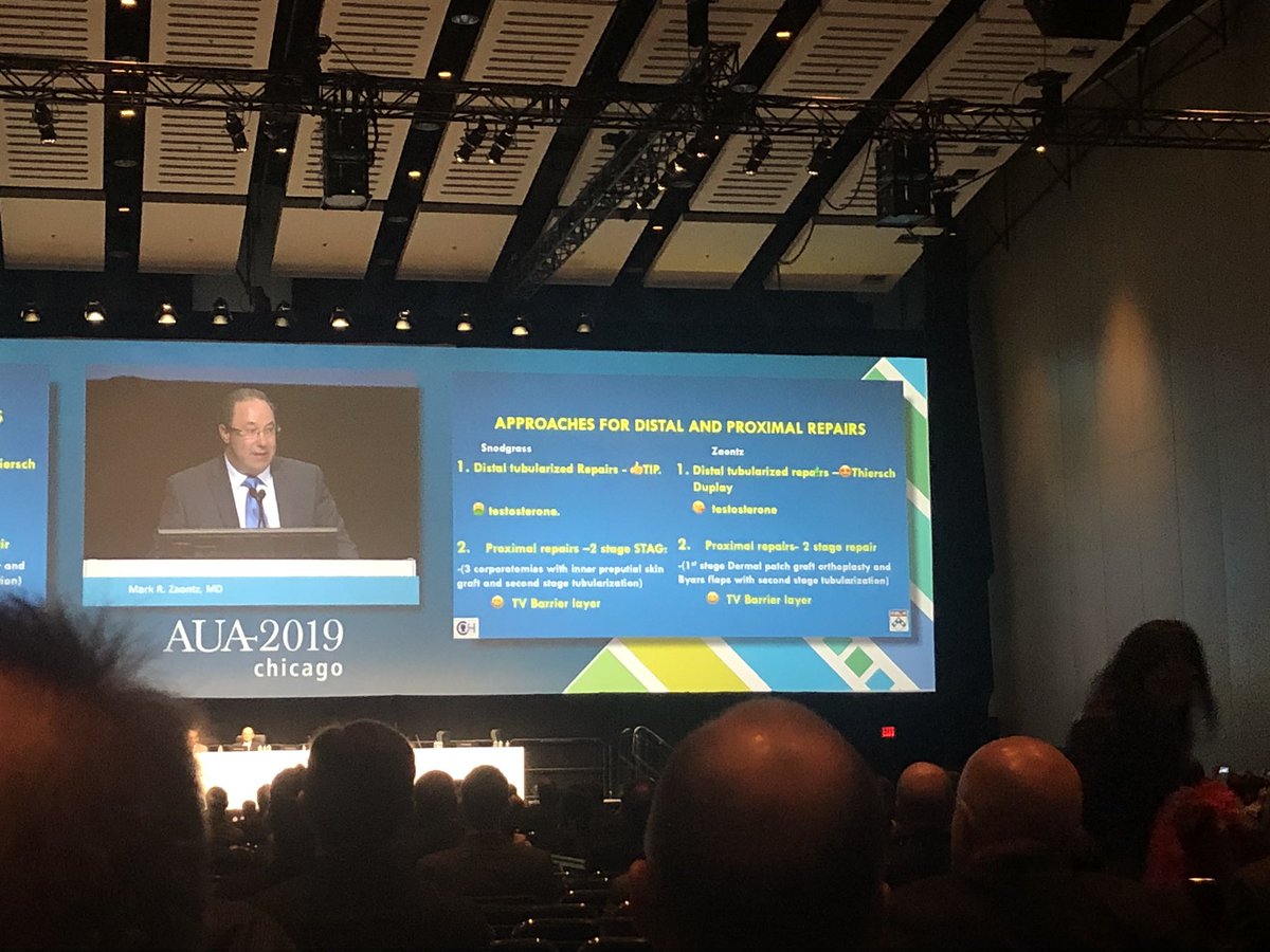 Emilie Johnson (@eekayjay) on Twitter photo Differences between Snodgrass and Zaontz distilled down to emojis at the #AUA19 peds plenary session. <a href="/SPU_Urology/">SPU_Urology</a> #SPU2019 Differences between Snodgrass and Zaontz distilled down to emojis at the #AUA19 peds plenary session. <a href="/SPU_Urology/">SPU_Urology</a> #SPU2019