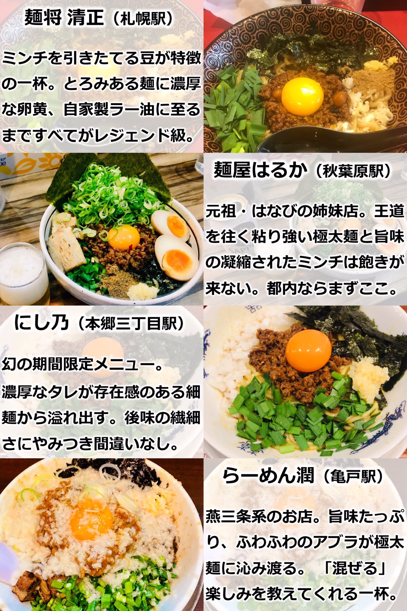 東京大学台湾まぜそば研究会 台湾まぜそばって聞いたことあるけど どの店に行けばいいか分からない という方へ 全国各地100店近くの台湾まぜそばを食べてきた 東京大学台湾まぜそば研究会 の研究成果 初心者にも絶対にオススメできる台湾まぜそば店