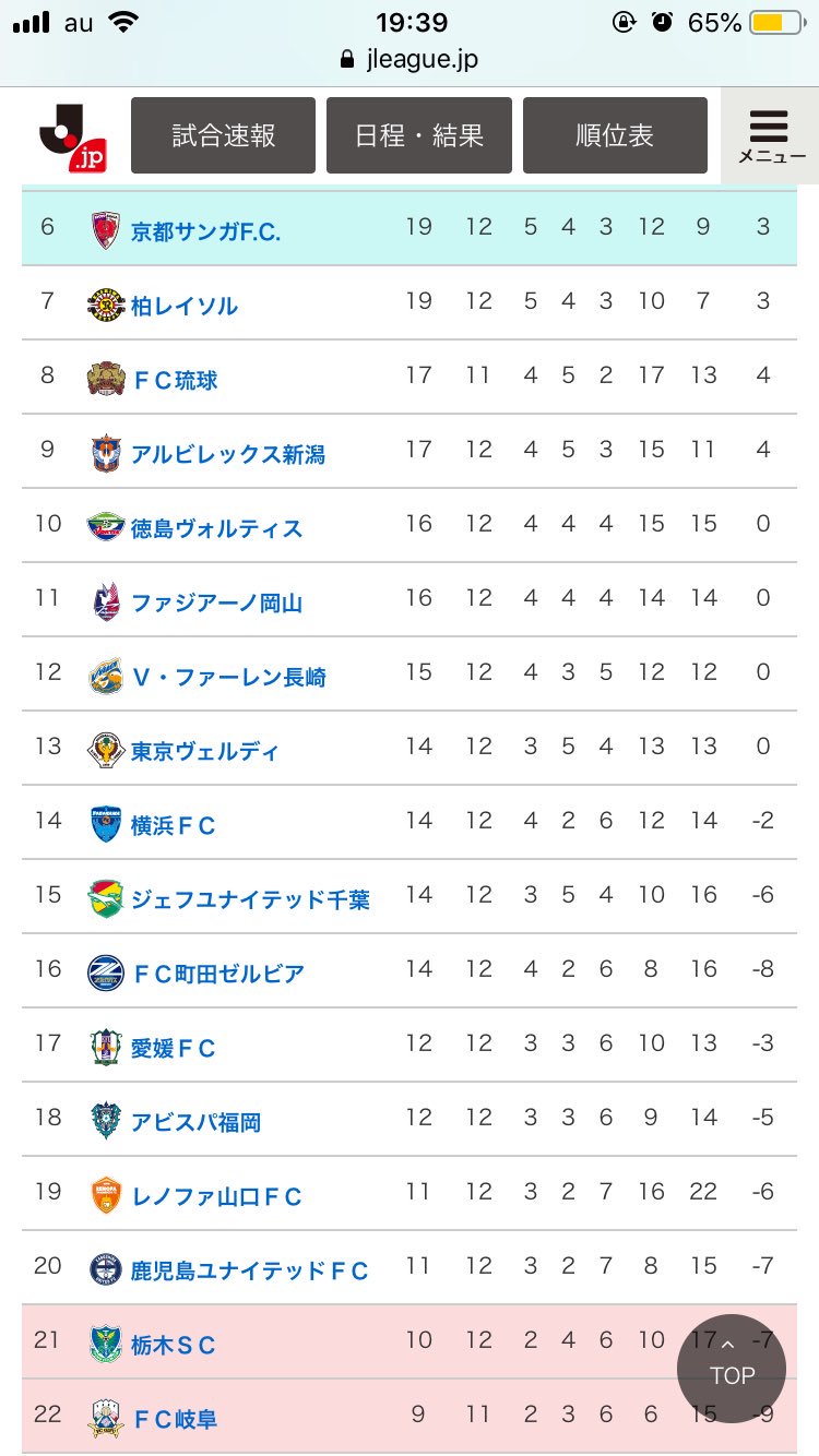 デスゴール Twitter Search Twitter