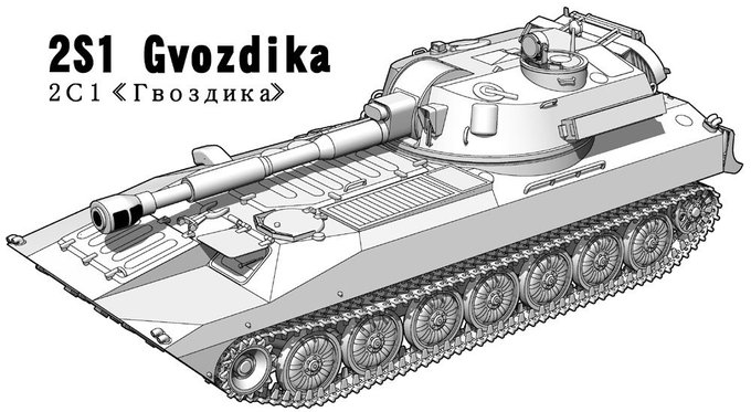 このなかにひとつ戦車がいる!😊

・・・しかし我ながら東側ばっかりですな。たまには西のも作るかな 