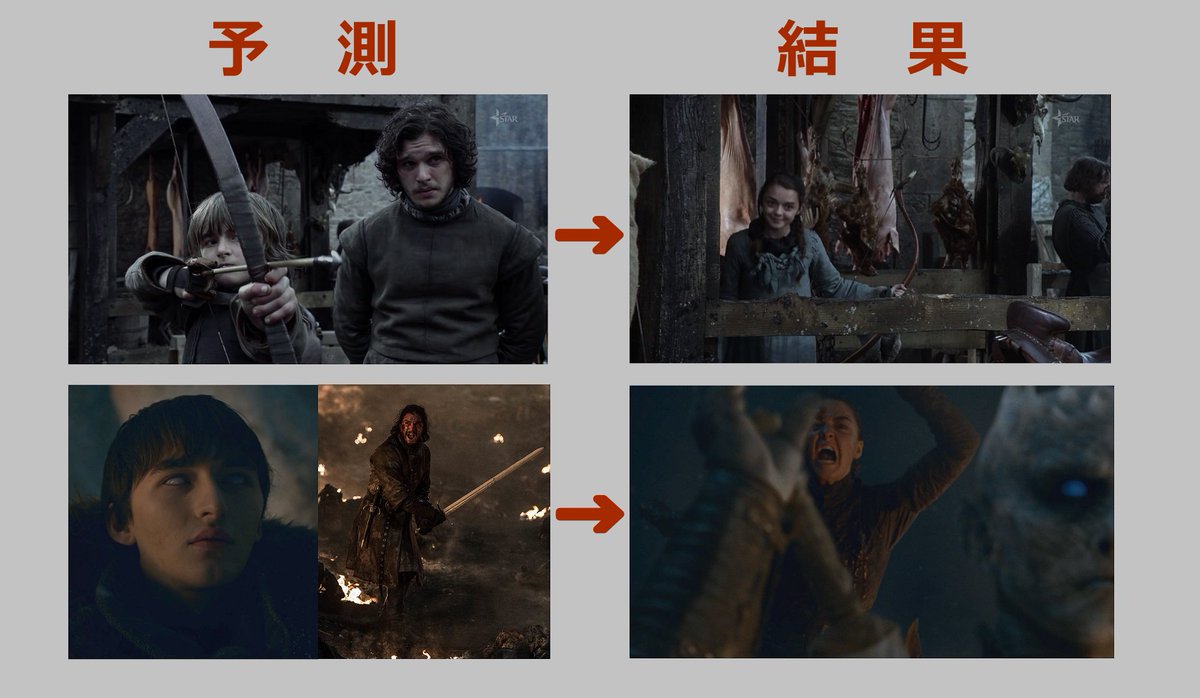 ট ইট র Gameofthronesjp 予測と結果という意味で シーズン1第1話の有名な弓のシーンと S8e3の結末との類似性 5 6 T Co Ha8dmk1dql