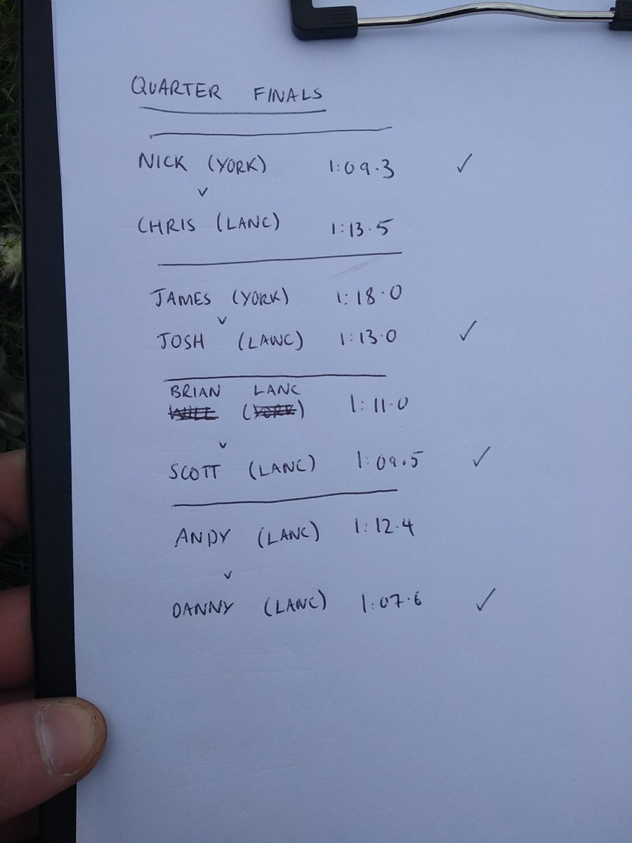 15 riders are down to 4 in the dual slalom MTB #RosesAreWhite #Roses2019