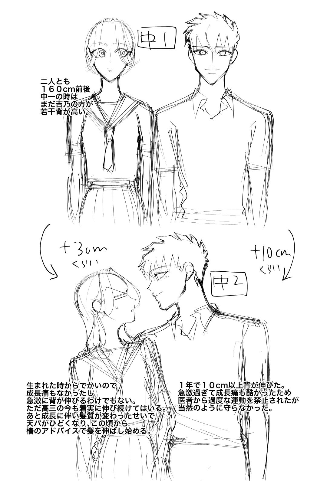 小西明日翔 3巻の書き下ろしか特典にしようと思ったのですが あまりにも下らなさすぎてボツにした設定画です 小西明日翔 3巻の書き下ろしか特典にしようと思ったのですが あまりにも下らなさすぎてボツにした設定画です