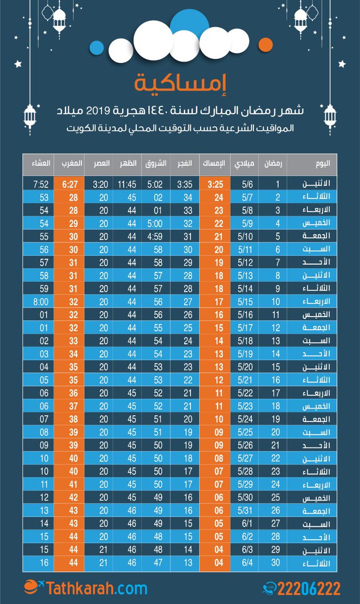 مبارك عليكم الشهر وكل عام وانتم بخير