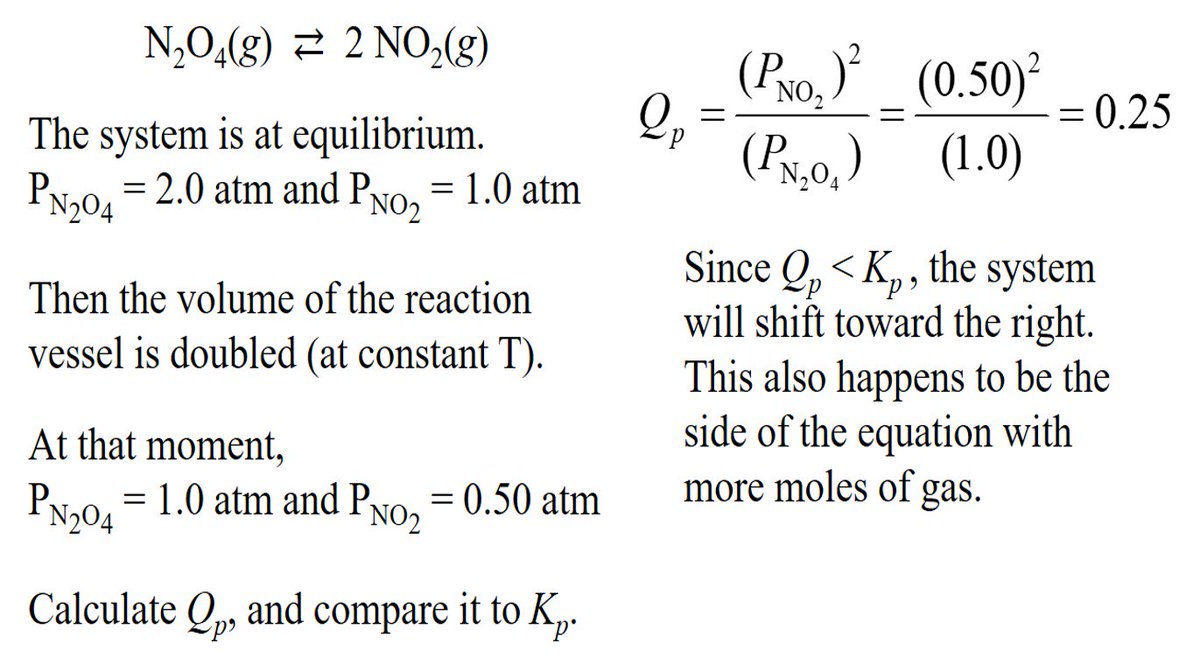 Michael Farabaugh 2 5 Let S Consider The Following Reaction N O G 2 No G Suppose The System Is At Equilibrium And The Partial Pressure Of N O G 2 0 Atm And