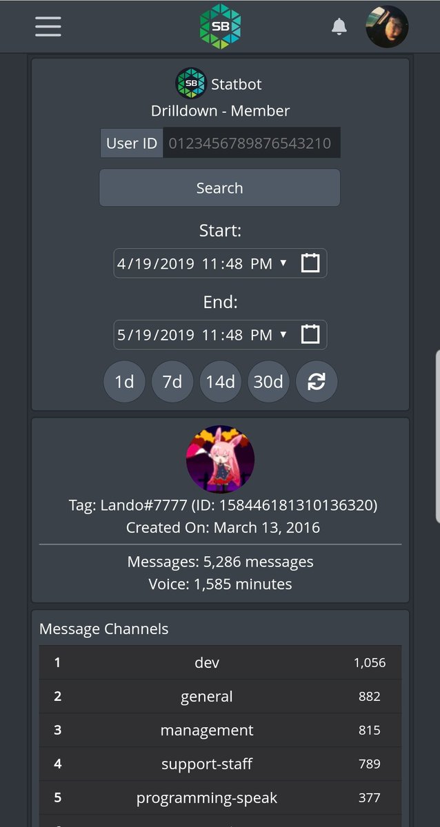 OfficialStatbot's tweet photo. If you haven't seen the Member Drilldown perk on mobile you are missing out. The Member Drilldown perk allows you to view message and voice counts by member, you can even filter by a date range or select a pre-defined range. #Statistics #Discord #discordstatbot https://t.co/8rGeziRfjC