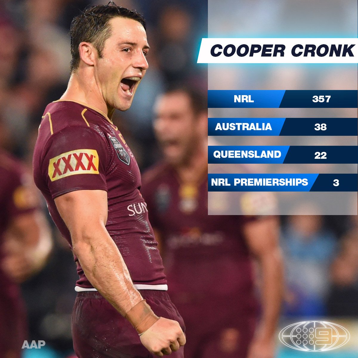 NRL on Nine tweet media