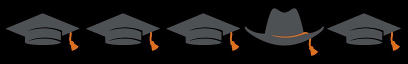 LBJSchoolAlumni's tweet image. .@LBJ_GPAC invites #LBJAlumni to celebrate with the @TheLBJSchool Class of 2019 at a happy hour this Tuesday, May 21, 5:30 PM, at @ButterflyBarATX! If you have any questions, please email gpaclbj@gmail.com. 🎓 #LBJGrad19 #LBJGrad