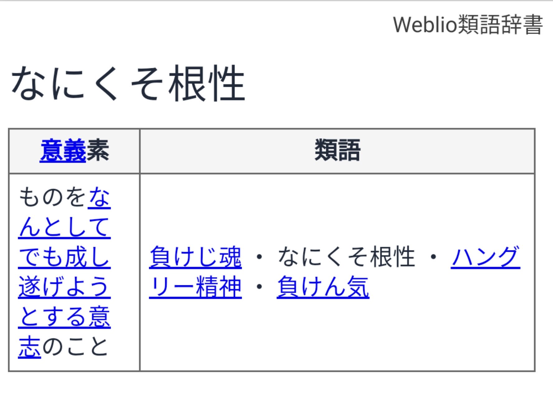負けじ魂 Twitter Search Twitter