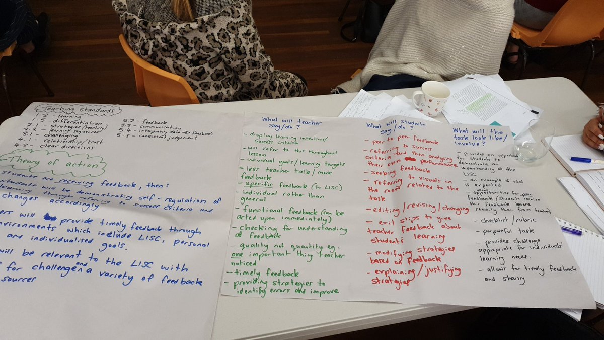 Considering the impact and requirements of feedback in the classroom #iroundsnsw <a href="/annbasel/">Annette Udall</a>