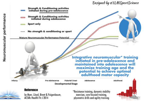 Joe Eisenmann PhD tweet media