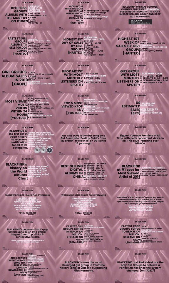 BPINKLATINO's tweet photo. Todos los logros de #BLACKPINK en menos de 3 años y con un año out. 🇰🇷✨🔥

#PremiosMTVMiaw         
#MTVBRFANDOMBLINK 
#MTVBRKPOPBLACKPINK 
@ygofficialblink 
#BLACKPINK https://t.co/ygoBk4VFYl
