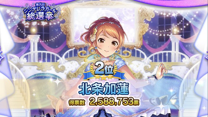 ちゃんみお1位 8代目シンデレラガールは本田未央に決定 第8回シンデレラガール総選挙 まとめダネ ちゃんみお1位 8代目シンデレラガールは本田未央に決定 第8回シンデレラガール総選挙 まとめダネ
