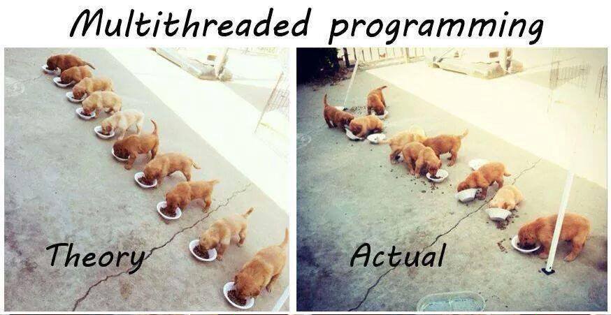 MIT_CSAIL's tweet image. Multithreaded programming: theory vs. reality. #fridayfeels
