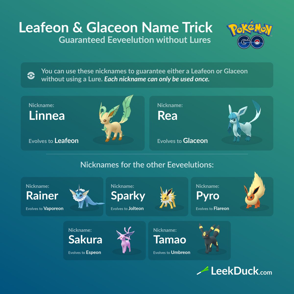 Pokémon Go Hack How To Evolve Eevee Into Vaporeon Flareon