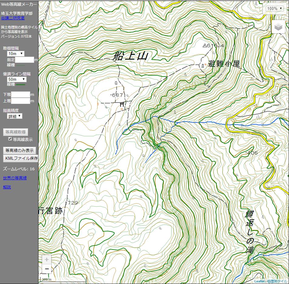 ট ইট র 山と地図 地形図上で不自然なアップダウンのある登山道は 登山道の位置ずれ 等高線の精度の問題 何らかの経由地や迂回すべき場所がある の３パターン この場合は のパターン