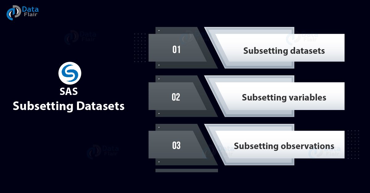 DataFlairWS's tweet photo. #Splitting and #Subsetting Datasets in SAS – A Brief Guide of 7 Mins!
#SAS #Analytics #DataAnalytics #DataScience
https://t.co/dJLRt4UpCF https://t.co/YnfosIBRP7