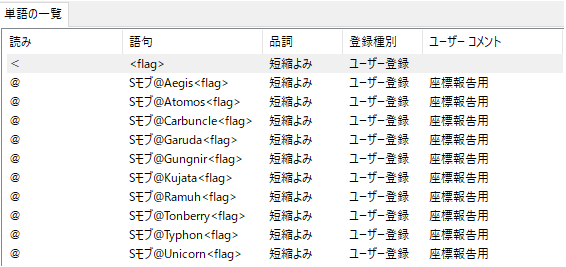 Suzu Amacika 日記 続 モブハントのすすめ サバ缶テレポ対応 エレdc版 Final Fantasy Xiv The Lodestone