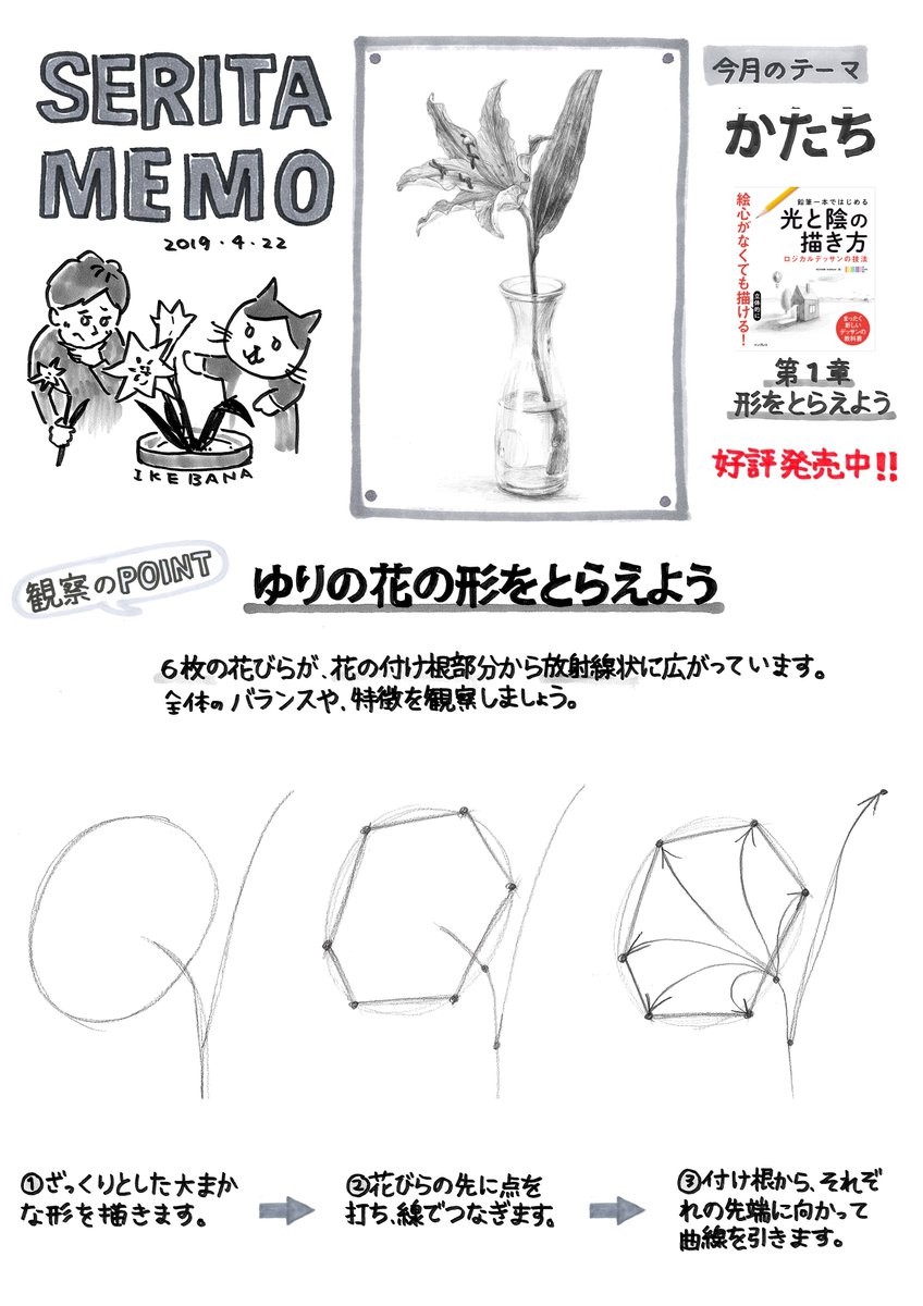 美品 線一本からはじめる伝わる絵の描き方 ロジカルデッサンの技法 著 Ochabi Institute 低価格化 美品 線一本からはじめる伝わる絵の描き方 ロジカルデッサンの技法 著 Ochabi Institute 低価格化
