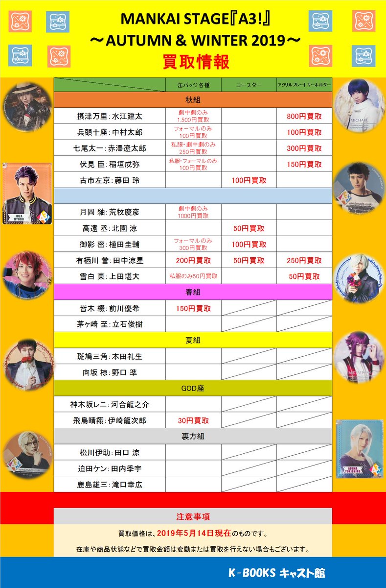 טוויטר K Books キャスト館 בטוויטר 買取情報 Mankai Stage A3 Spring Summer 18 Autumn Winter 19 公演グッズを買取強化中です 買取をお考えでしたら是非 キャスト館 のご利用をお待ちしております 在庫や商品状態などで買取価格は変動