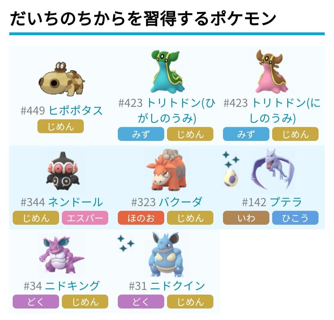 ポケモンgo攻略 みんポケ だいちのちからの性能 Pvp 威力 90 ゲージ 55 防御を1下げる 確率10 ジム レイド 威力 100 ゲージ 50 時間 3600 T Co Cmurrnjzjk T Co Myuzp6sizy Twitter