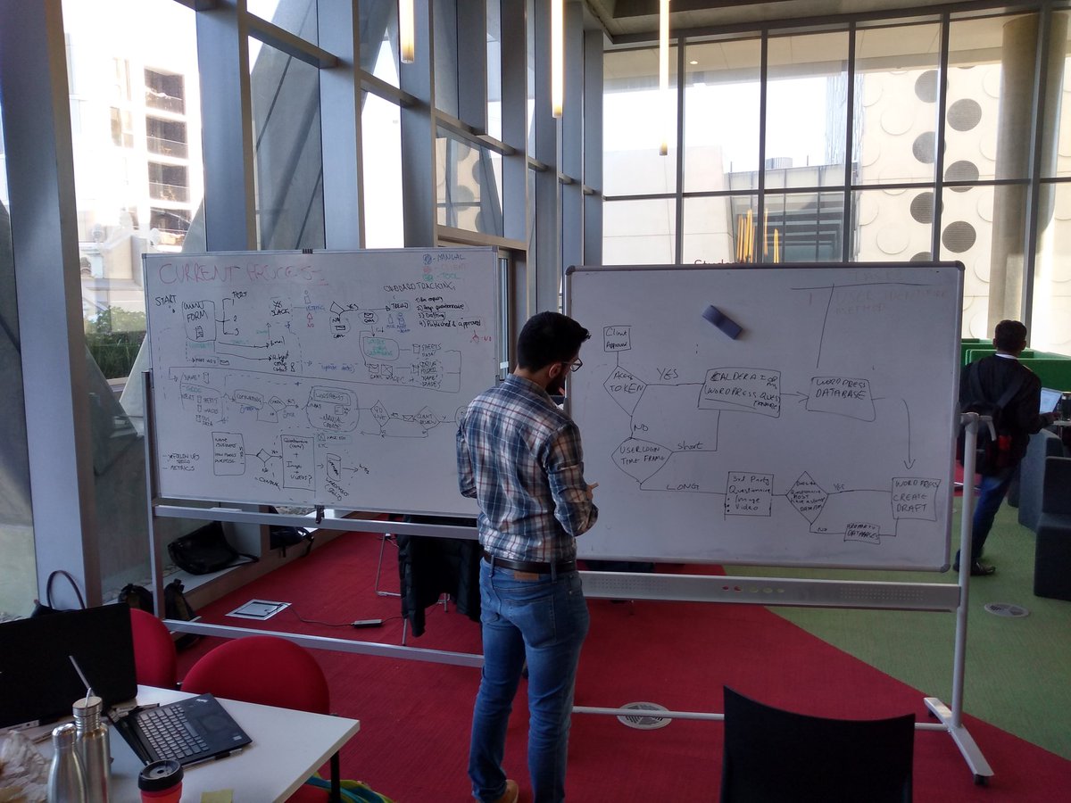 rhokmelb's tweet image. Whiteboard mania as teams begin to narrow down their problems and focus their efforts for the arvo... Exciting to see some concrete possibilities form from passionate causes.