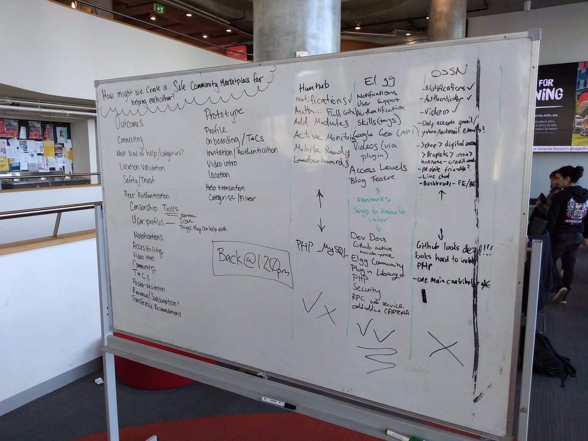 rhokmelb's tweet image. Whiteboard mania as teams begin to narrow down their problems and focus their efforts for the arvo... Exciting to see some concrete possibilities form from passionate causes.
