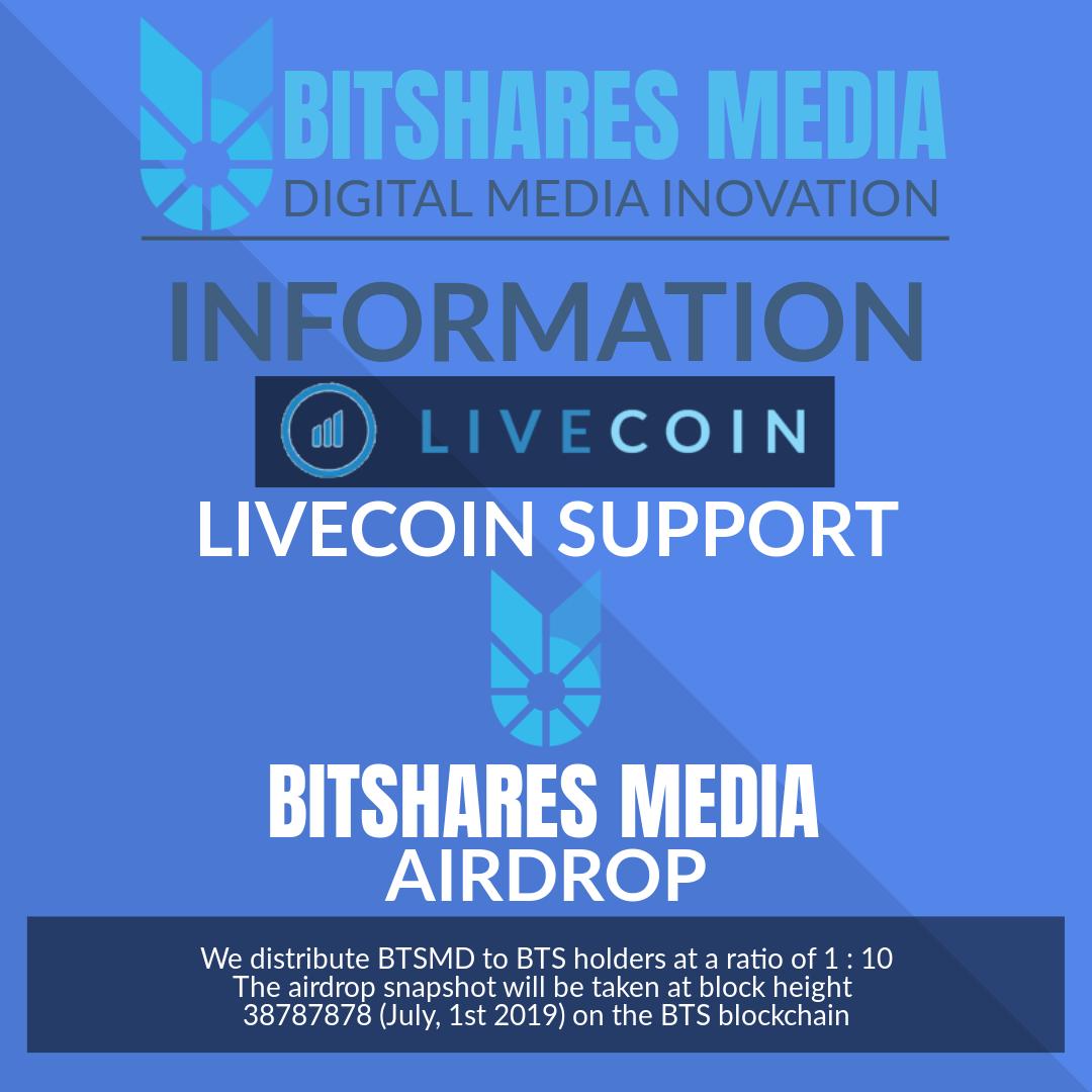 Bitsharesmedia's tweet image. livecoin.net/id/news/view/1…